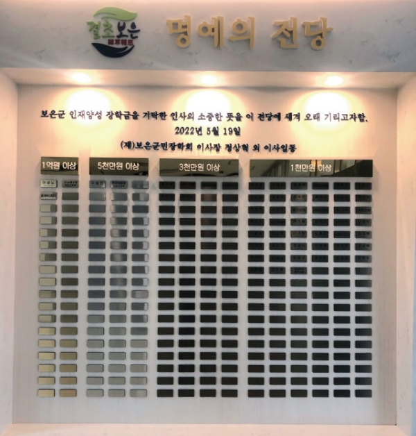 보은군청 본관 입구 오른쪽 벽면에 설치된 보은군민장학회 명예의 전당 현황판이다， 이사장인 정상혁 군수의 이름과 고액 기부자의 이름이 새겨져있다.<br>